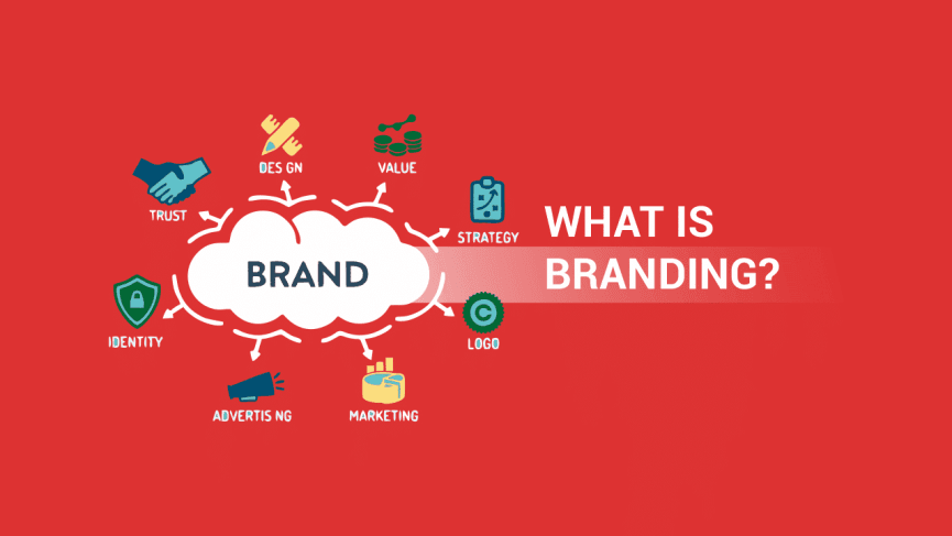 Penjualan Naik 100% Karena Branding? Berikut Alasan Branding Penting Untuk Mengembangkan Bisnis