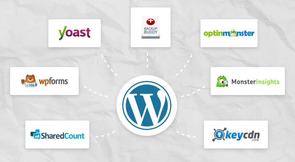 15 Plugin WordPress Terbaik Yang Wajib Kamu Gunakan Untuk Jadi Peringkat 1  | Bithour